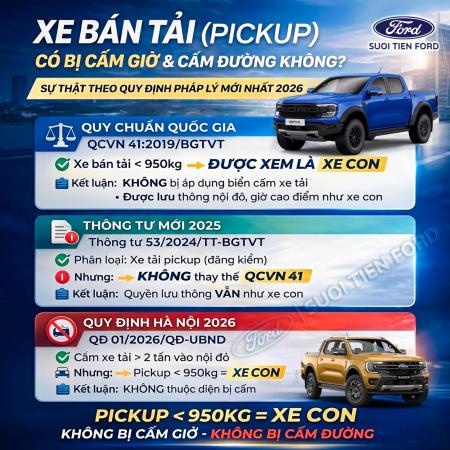 NHIỀU NGƯỜI ĐANG HIỂU CHƯA ĐÚNG VỀ XE BÁN TẢI