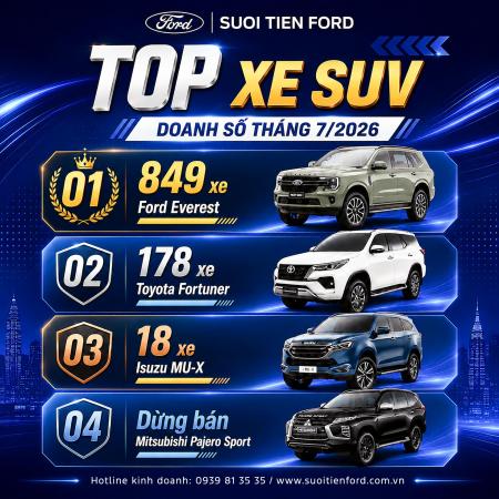 FORD EVEREST - DẪN ĐẦU PHÂN KHÚC SUV THÁNG 7/2026